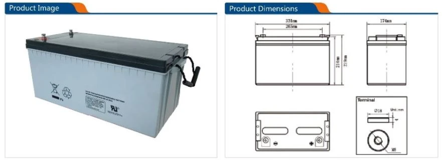 solar batteries